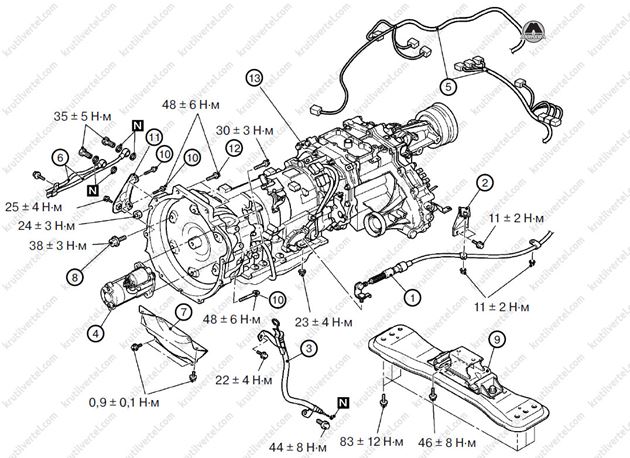 Снятие раздатки l200