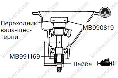 Крепление раздатки l200