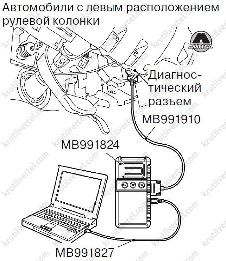 Ошибка р1500 мицубиси