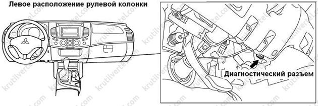 Ошибка р1241 митсубиси