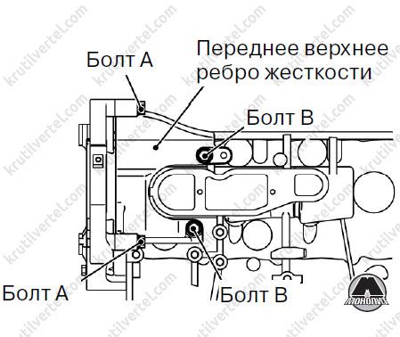 Снятие мкпп митсубиси л200