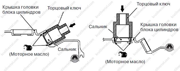 Снятие топливных форсунок