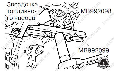 Снятие топливного насоса nissan pathfinder