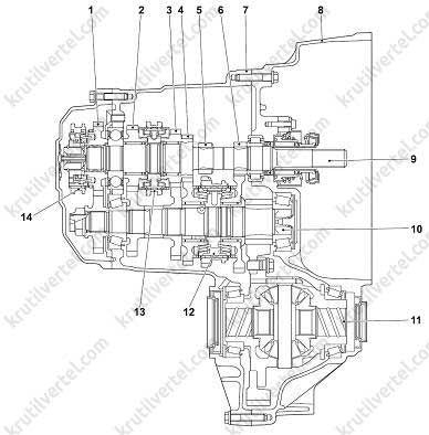 механическая коробка передач Mitsubishi Lancer X с 2006 года, механическая коробка передач Мицубиси Лансер 10 с 2006 года