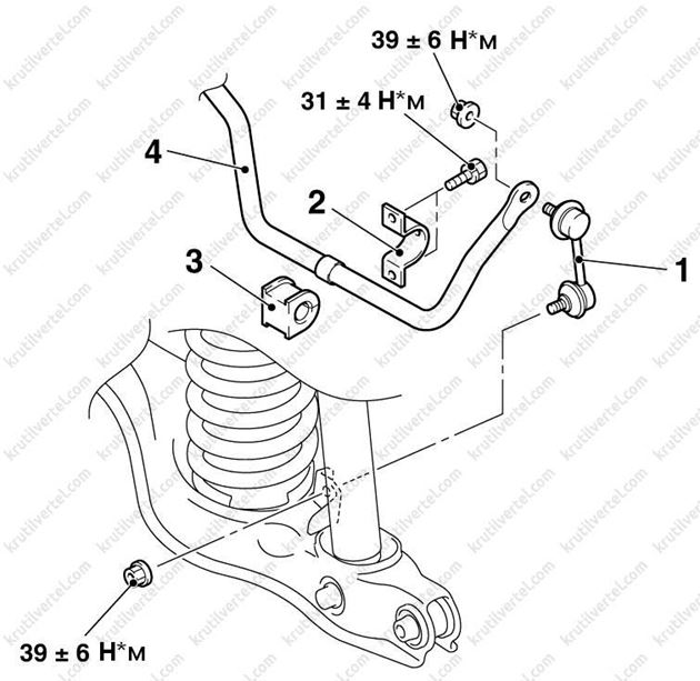 Подвеска mitsubishi outlander