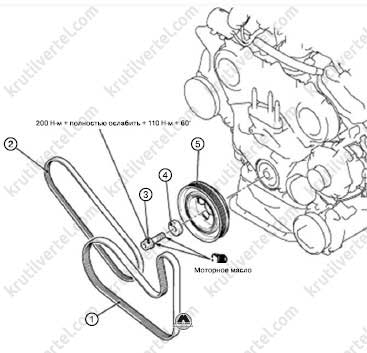 Схема приводного ремня mitsubishi outlander