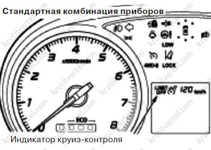 круиз-контроль Mitsubishi Outlander с 2018 года, круиз-контроль Мицубиси Аутлендер с 2018 года