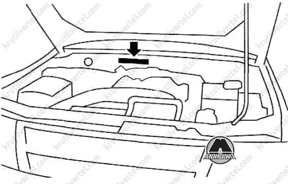 технические характеристики автомобиля Mitsubishi Pajero IV с 2006 года, Mitsubishi Montero, Mitsubishi Shogun с 2006 года, технические характеристики автомобиля Мицубиси Паджеро 4 с 2006 года, Мицубиси Монтеро с 2006 года, Мицубиси Шогун с 2006 года