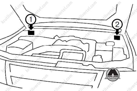 технические характеристики автомобиля Mitsubishi Pajero IV с 2006 года, Mitsubishi Montero, Mitsubishi Shogun с 2006 года, технические характеристики автомобиля Мицубиси Паджеро 4 с 2006 года, Мицубиси Монтеро с 2006 года, Мицубиси Шогун с 2006 года