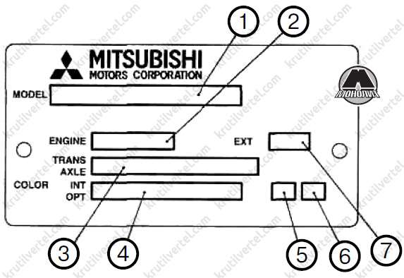 технические характеристики автомобиля Mitsubishi Pajero IV с 2006 года, Mitsubishi Montero, Mitsubishi Shogun с 2006 года, технические характеристики автомобиля Мицубиси Паджеро 4 с 2006 года, Мицубиси Монтеро с 2006 года, Мицубиси Шогун с 2006 года