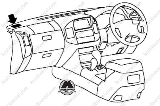 технические характеристики автомобиля Mitsubishi Pajero IV с 2006 года, Mitsubishi Montero, Mitsubishi Shogun с 2006 года, технические характеристики автомобиля Мицубиси Паджеро 4 с 2006 года, Мицубиси Монтеро с 2006 года, Мицубиси Шогун с 2006 года