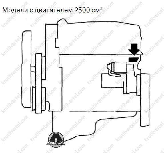 технические характеристики автомобиля Mitsubishi Pajero IV с 2006 года, Mitsubishi Montero, Mitsubishi Shogun с 2006 года, технические характеристики автомобиля Мицубиси Паджеро 4 с 2006 года, Мицубиси Монтеро с 2006 года, Мицубиси Шогун с 2006 года