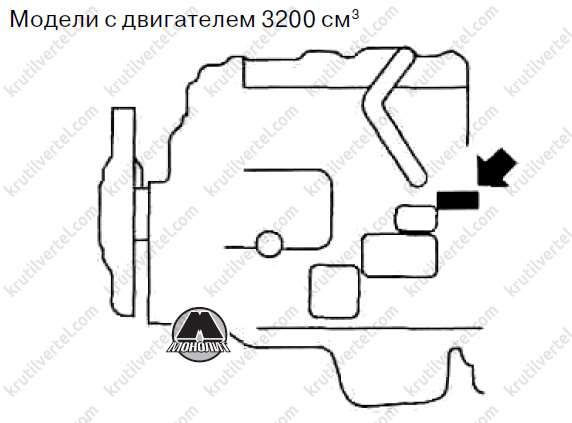 технические характеристики автомобиля Mitsubishi Pajero IV с 2006 года, Mitsubishi Montero, Mitsubishi Shogun с 2006 года, технические характеристики автомобиля Мицубиси Паджеро 4 с 2006 года, Мицубиси Монтеро с 2006 года, Мицубиси Шогун с 2006 года