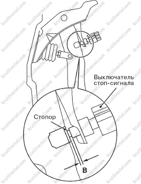 обслуживание на автомобиле Mitsubishi Pajero Sport с 2015 года, обслуживание на автомобиле Мицубиси Паджеро Спорт с 2015 года