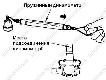 Nissan almera classic рычаг