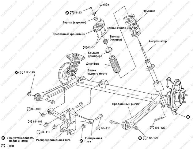 Ниссан альмера задняя подвеска