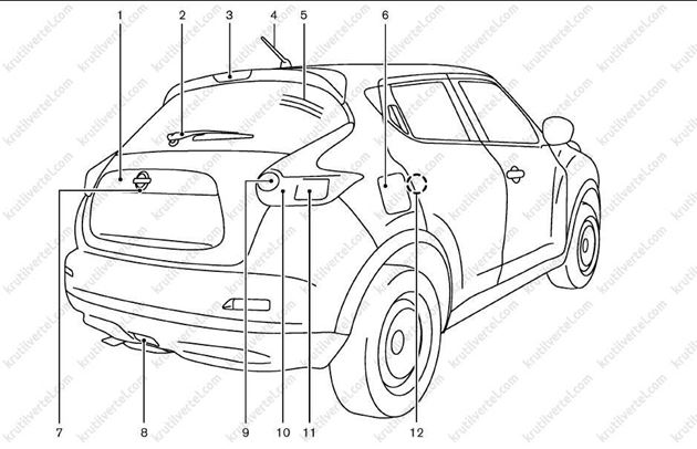 техническая информация автомобиля Nissan Juke с 2010 года, техническая информация автомобиля Ниссан Жук с 2010 года