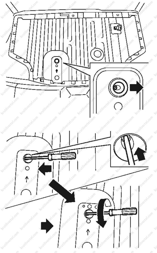 механическая разблокировка стояночного тормоза Nissan Leaf с 2010 года, механическая разблокировка стояночного тормоза Ниссан Лиф с 2010 года