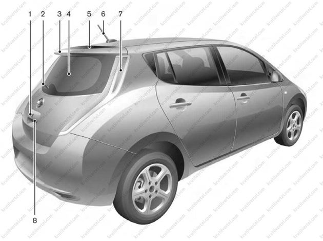 техническая информация автомобиля Nissan Leaf с 2010 года, техническая информация автомобиля Ниссан Лиф с 2010 года