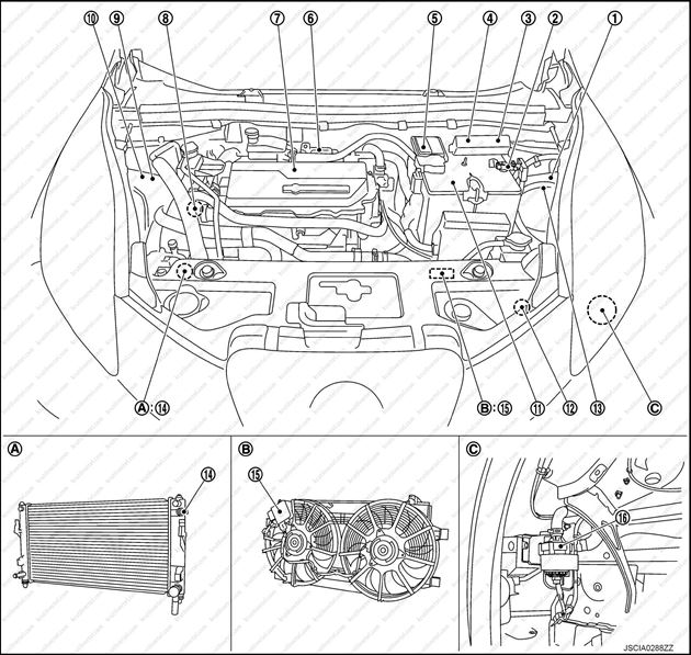 Коды ошибок nissan