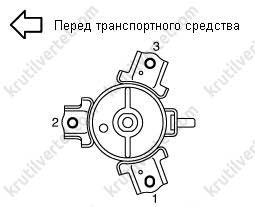 Как рассчитать тягу двигателя