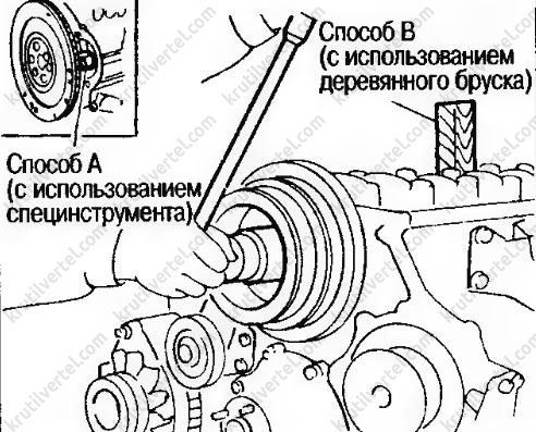 разборка и сборка двигателя Nissan Patrol, разборка и сборка двигателя Nissan Safari, разборка и сборка двигателя Ниссан Патрол, разборка и сборка двигателя Ниссан Сафари