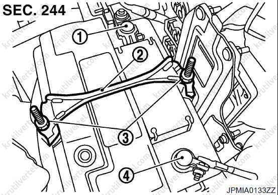 Nissan qashqai электросхемы