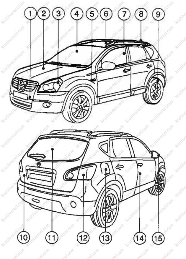 Внешний вид автомобиля техническая информация автомобиля Nissan Qashqai 2, техническая информация автомобиля Ниссан Кашкай 2