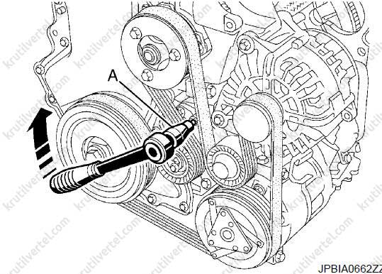 Схема приводного ремня ниссан х трейл 2 5