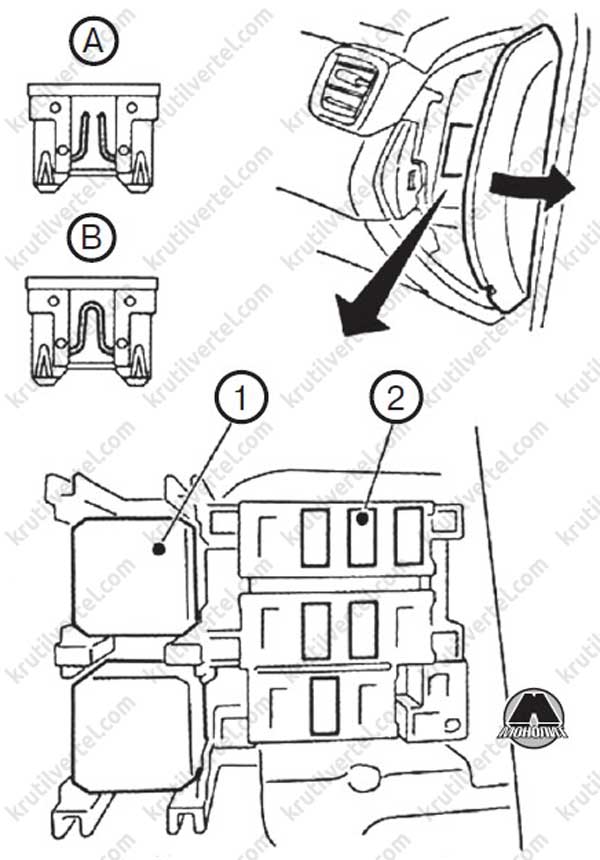 Схема предохранителей ниссан кашкай