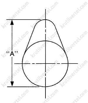 сервисные данные и спецификация Nissan Qashqai с 2014 года, сервисные данные и спецификация Ниссан Кашкай с 2014 года