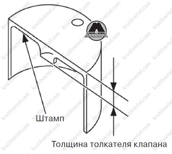 сервисные данные и спецификация Nissan Qashqai с 2014 года, сервисные данные и спецификация Ниссан Кашкай с 2014 года