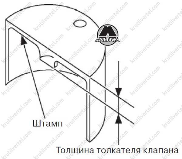 сервисные данные и спецификация Nissan Qashqai с 2014 года, сервисные данные и спецификация Ниссан Кашкай с 2014 года