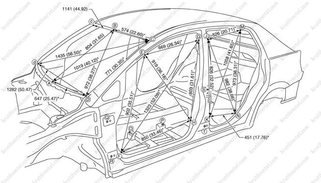 Nissan Tiida с 2007 года - кузовные размеры – седан