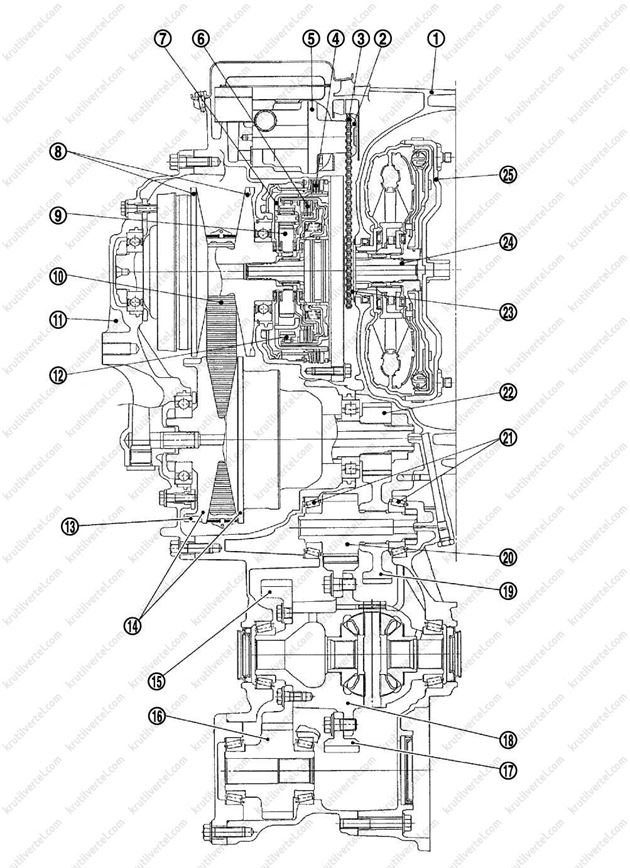 вариатор RE6F01A Nissan X-Trail с 2007 года, вариатор RE6F01A Nissan Rogue с 2007 года, вариатор RE6F01A Ниссан Икс-Треил с 2007 года, вариатор RE6F01A Ниссан Рог с 2007 года