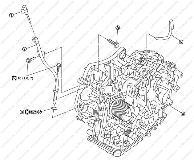 вариатор RE6F01A Nissan X-Trail с 2007 года, вариатор RE6F01A Nissan Rogue с 2007 года, вариатор RE6F01A Ниссан Икс-Треил с 2007 года, вариатор RE6F01A Ниссан Рог с 2007 года