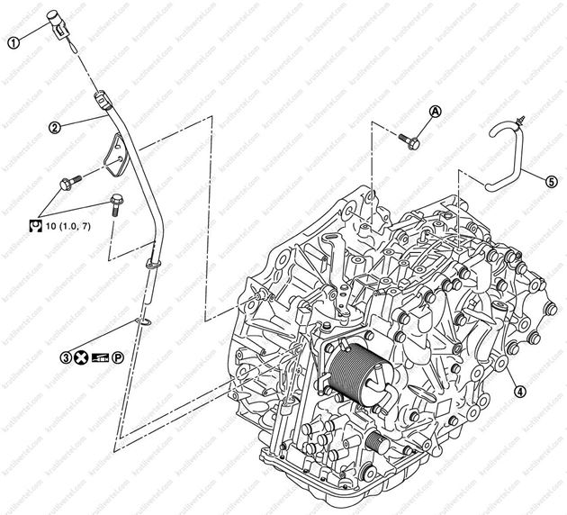 вариатор RE6F01A Nissan X-Trail с 2007 года, вариатор RE6F01A Nissan Rogue с 2007 года, вариатор RE6F01A Ниссан Икс-Треил с 2007 года, вариатор RE6F01A Ниссан Рог с 2007 года