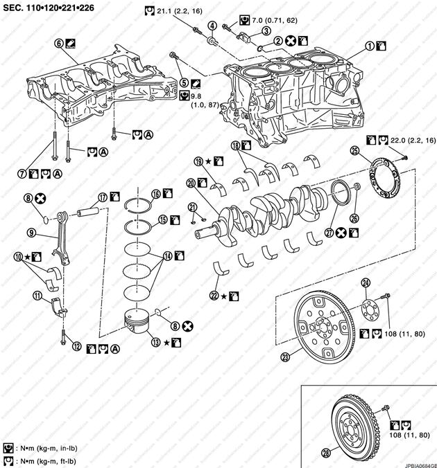 разборка и сборка двигателя Nissan X-Trail с 2007 года, разборка и сборка двигателя Nissan Rogue с 2007 года, разборка и сборка двигателя Ниссан Икс-Треил с 2007 года, разборка и сборка двигателя Ниссан Рог с 2007 года