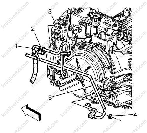 автоматическая коробка передач 6T30/6T40/6T45 Opel Astra J, автоматическая коробка передач 6T30/6T40/6T45 Vauxhall Astra J, автоматическая коробка передач 6T30/6T40/6T45 Buick Excelle XT, автоматическая коробка передач 6T30/6T40/6T45 Опель Астра Ж