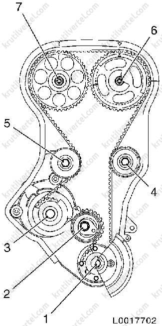 Опель зафира схема обводного ремня