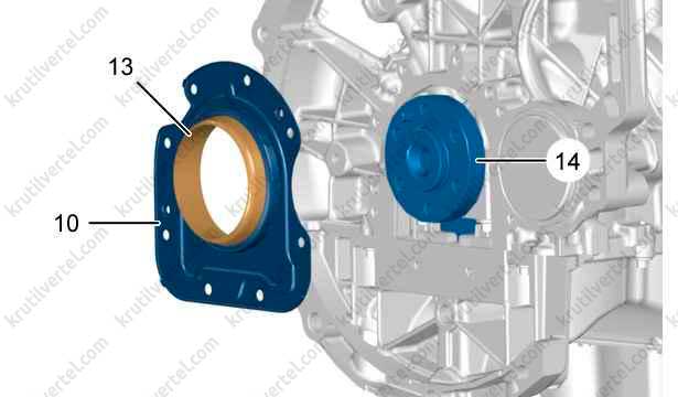 Peugeot 2008 с 2013 года - бензиновый двигатель