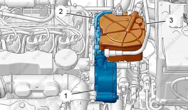 Инструкция пежо 5008