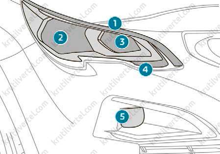 замена ламп Peugeot 3008 с 2017 года, замена ламп PPeugeot 5008 с 2017 года, замена ламп Пежо 3008 с 2017 года, замена ламп Пежо 5008 с 2017 года