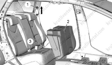 Крепление багажника пежо 308