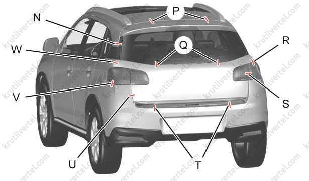 кузовные размеры и зазоры Peugeot 4008, кузовные размеры и зазоры Citroen C-4, кузовные размеры и зазоры Пежо 4008, кузовные размеры и зазоры Ситроен Си-4