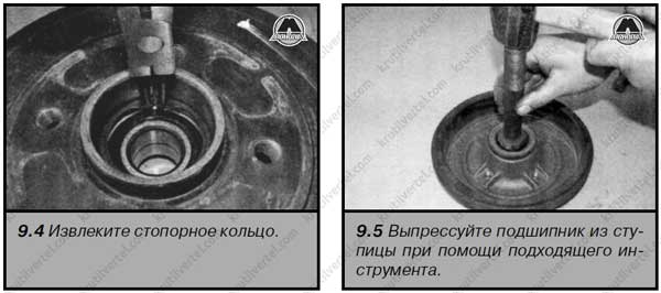 підшипники задньої маточини Renault Clio, підшипники задньої маточини Рено Клио 3