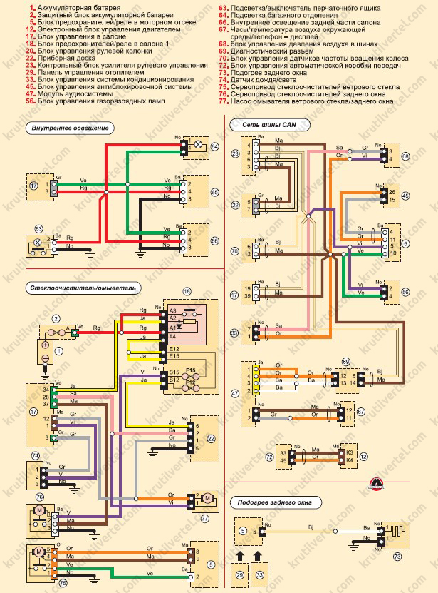 Рено клио электрическая схема