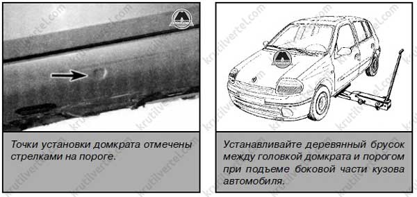 інструменти та прилади Renault Clio, інструменти та прилади Рено Клио 3