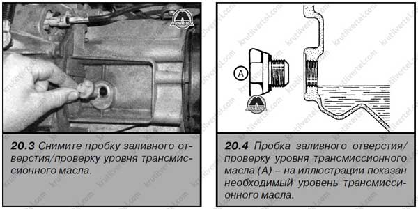 перевірка рівня трансмісійної оливи механічної коробки передач Renault Clio, перевірка рівня трансмісійної оливи механічної коробки передач Рено Клио 3