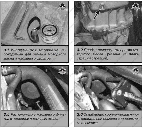 заміна моторного масла та фільтра Renault Clio, заміна моторного масла та фільтра Рено Клио 3
